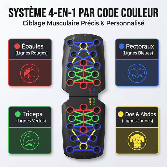 Planche de Pompes Multifonctionnelle