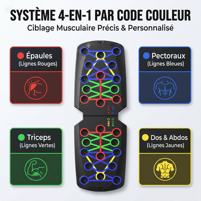 Planche de Pompes Multifonctionnelle